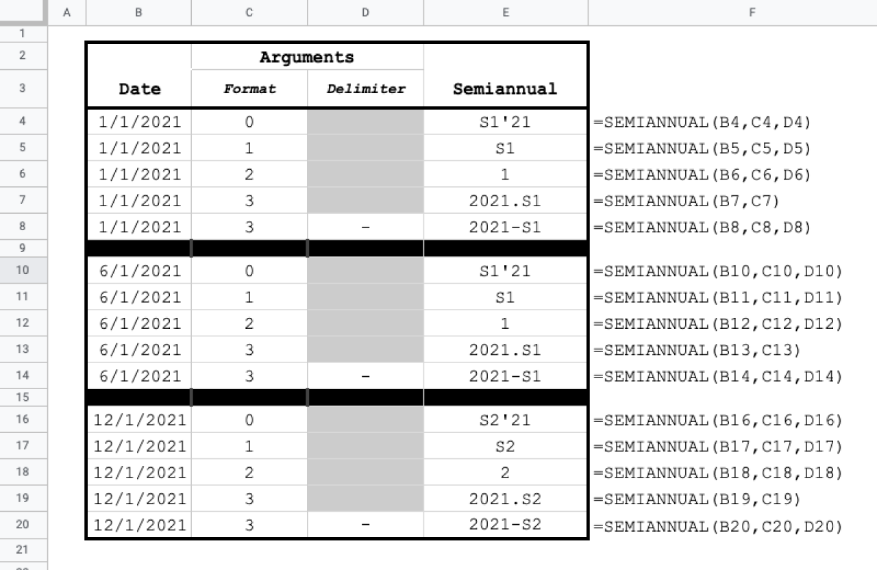 Convert a range of dates to financial half-year.