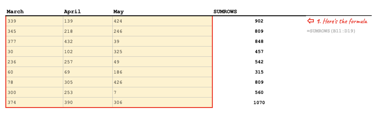 Sum any range by row